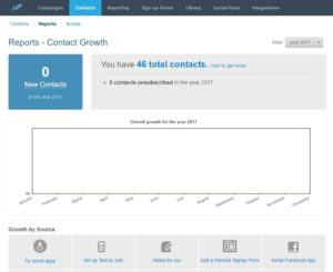 Constant Contact List Growth